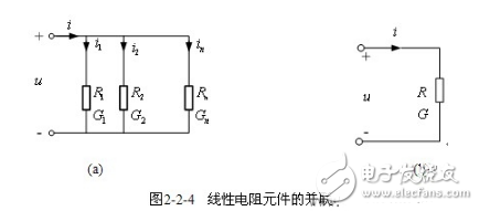 电阻电路的等效变换详细解析