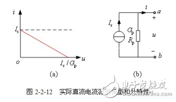 电阻电路的等效变换详细解析