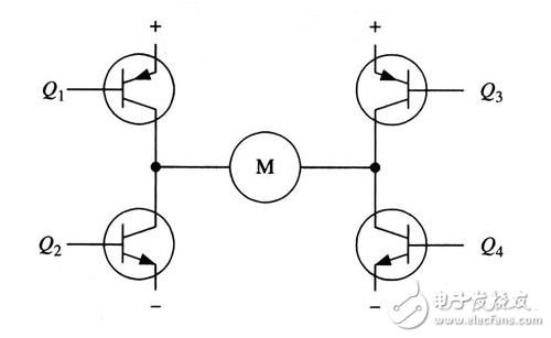 H桥电路是什么？H桥式驱动电路在电机上的应用