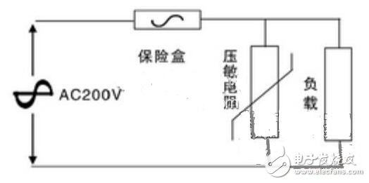 开关电源的主要用途、分类及其参数