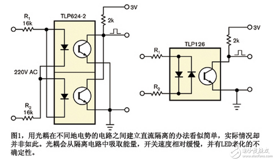 在几乎所有交流周期内，除接近零交越点以外，Q1都是on，而Q2为off。因此，接近零交越点时，施密特触发器Q1与Q2的状态翻转，Q2使电容C1恒流放电，因为由Q2、D2、D3、R5和R6构成的电路将电流稳定在I = （2 × VD - VBE2） / R6，其中VD是在D2或D3上的压降，而VBE2为Q2的基射电压。