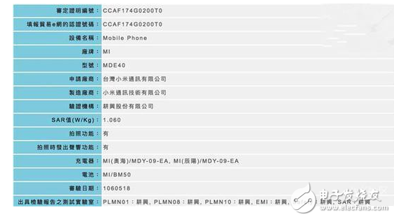 　　去年小米一款6.44英寸巨屏手机小米Max的出现引得市场一阵跟风。不俗的销量也印证了这条产品线的成功，今年小米再接再厉即将发布第二代Max也就是小米MAX 2。5月25日，小米Max2将要正式发布，这款新机将有众多大咖助阵。  　　现在，关于小米Max2的外观图片也出现了，来自台媒的消息显示，小米Max2的机身背部天线设计为全新风格，就和iPhone7一样，这也是目前的流行趋势。值得注意的是，雷总拉来了各界精英为这场发布会造势。有代表娱乐和知识精英的《奇葩说》制作人马东、《得到》创始人罗振宇；有代表商界精英的哔哩哔哩董事长陈睿、WPS CEO葛珂；还有宅男梦寐以求的SNH48的女神，也从侧面说明小米Max2的产品定位也覆盖到了各个阶层。  　　  　　为什么我们要期待小米MAX 2？  　　一、弧形天线设计  　　根据***通信部门NCC公布的信息显示，小米旗下已经有一款型号为MDE40的新机通过了审核认证，所配的电池型号为MB50，支持***4G频段B3/B7/B8/B38/B41。同时从NCC放出的该机备案后视图来看，由于与此前曝光的小米Max2的渲染图非常相似，所以不出意外的话，这款MED40便是即将登场的小米Max 2。不过，小米Max2至少在背面相比小米Max变化不大，同样为后置圆形指纹解锁和单枚镜头，但改为了弧形天线设计，且将闪光灯的位置挪到了镜头的左边。此外，这款型号为MDE40的小米新机还在四月份便通过了3C认证，所配的充电器型号则与小米6相同，也支持5Vdc3A / 9Vdc 2A /12Vdc 1.5A充电输出。  　　  　　二、支持4K视频录制  　　至于小米Max2的主要规格配置方面，此前在图形测试网站BFXbench上曝光的小米新机Oxygen由于配有6.4英寸1080p触控屏，而被认为是即将推出的小米Max2。主要特色是配有骁龙626处理器，拥有4GB RAM+128GBROM的存储组合，并搭载500万像素前置镜头和1200万像素主摄像头，支持4K视频录制。  　　  　　三、超大容量电池  　　除此之外，还传闻小米Max2所配的电池容量会由过去的4850毫安时增至5000毫安时，据称将搭载MIUI9系统，并带来手机分屏、画中画等新功能，但目前MIUI官方已经否认了这样的说法。值得一提的是，还有消息称小米Max2将会有低配和高配两个版本推出。其中，低配将是骁龙626处理器，4GB RAM+64GBROM的存储组合；而高配则为骁龙660处理器，并拥有128GB ROM的存储容量，但会在一个月后登场。然而也有来自微博的消息称，小米Max2所搭载的处理器是骁龙653，至于到底是全系标配还是像小米Max那样，拥有两个处理器版本则没有确切的说法。此外，过去曝光的渲染图还显示该机改用了USB-C接口。综合当前得到的信息来看，小米Max2相比过去主要变化是改用了弧形天线设计和USB-C接口，内存和电池容量有所升级，处理器和主摄像头也有所变化，但整体上仍是主攻大屏和长续航表现。而在大家关心的小米Max2的售价方面，目前传出的消息则是低配版1499元，高配版售价1799元，但消息的真实性尚未得到证实。小米将于5月25日在北京举办新品发布会，届时小米Max2将会正式与我们见面。  　　以上就是小米MAX 2的最新消息，除此之外难道小米新品发布会就没有其他产品登场吗？  　　小米note3会来吗？  　　我不这样认为，根据爆料，小米note3也将会登场新品发布会，我们一起看看究竟会不会发布呢？  　　  　　一、小米和三星的合作通道开启，曲面屏供货得以保障  　　作为小米主打的高端商务产品，小米Note2在销量上并不如意，其曲面屏的供货以及素质很大程度拖累了产品的生产与体验。为了寻求更可靠的供应伙伴，近期有消息传出，小米正在与三星SDC就AMOLED柔性屏供货问题重新开始谈判，预计如果谈判顺利，下半年新机开始导入。而小米Note3和小米MIX2作为小米在下半年主推的两款产品，将有极大可能搭载三星出品的AMOLED曲面屏。但这并不意味着小米的产品将放弃LG、和辉光电等供应商的OLED屏幕，不同的供应商应该会根据不同的机型分开供应。去年的小米Note2采用了LG首次量产的曲面OLED屏幕，与主流的2K曲面屏相比，这款屏幕5.7英寸、1080P的参数并不亮眼，显示效果也是饱受诟病，一定程度拖累了小米Note2的销售。而三星在曲面屏方面的造诣显然更深，自家的Galaxy S系列直接代表了曲面屏发展的前沿技术，包括vivo、华为都国产厂商都有采用，显然是小米寻求合作的不二之选。  　　  　　二、超高颜值的旗舰代表，性能出众的怪兽  　　关于小米Note 3的猜想一直不断，最近关于小米Note 3曝光的一组图片来看，很有可能是在第三季度发布的实机图。今年不得不说如期而至的小米6是成功的，这也与三星S8国内发售后延有很直接的关系，在骁龙835上抢占先机尝到甜头的小米手机是否会一鼓作气的抢发骁龙836处理器？按照往年的惯例小米、三星都会抢先于苹果新品发布，来阻击苹果手机！小米Note系列做为做为高端旗舰机一定会配置最顶级高通处理器，并且有可能抢在三星与苹果之前发布，那么现在直至八月份无疑是个有利的时机！从小米Note3曝光的图片来看，这部手机将使用轻薄设计，而且还是曲面屏，并且使用双面玻璃确实非常漂亮，后置指纹识别，并且使用了后置双摄像头，看来在拍照上会和小米6一样非常强。  　　  　　三、四色可选的绚丽，工艺品质的体验  　　小米Note 3在屏幕上可能会采用LG的OLED屏幕，毕竟手机行业从LCD屏幕到OLED屏幕的转移已经是大势所趋，在配置和工艺上超越小米6是肯定的。搭载骁龙836CPU，加上LG的5.7英寸OLED 2K屏，内存分为6G/8G两个版本，存储128GB起步无疑是最好的配置方案，电池方面通过体积估计在4000mAh左右，支持QC4.0快充。四种配色可选，除了小米销量比较好的黑、灰、银还增加一款金色。  　　  　　之前雷总已经辟谣，关于MIUI9不会在新品发布会上出现，我个人预测如果此次发布会没有发布小米note3，则将会和小米note3一起发布，大家认为呢？