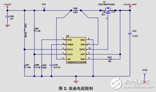 用于可编程逻辑控制器(PLC)的16位模拟混合输入和输出模块