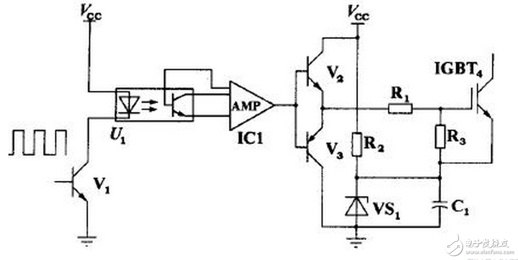 HCPL316J 可以驱动 150 A/1200 V 的 IGBT ，光耦隔离， COMS/TTL 电平兼容，过流软关断，最大开关速度 500 ns ，工作电压 15 ～ 30 V ，欠压保护。输出部分为三重复合达林顿管，集电极开路输出。采用标准 SOL-16 表面贴装。