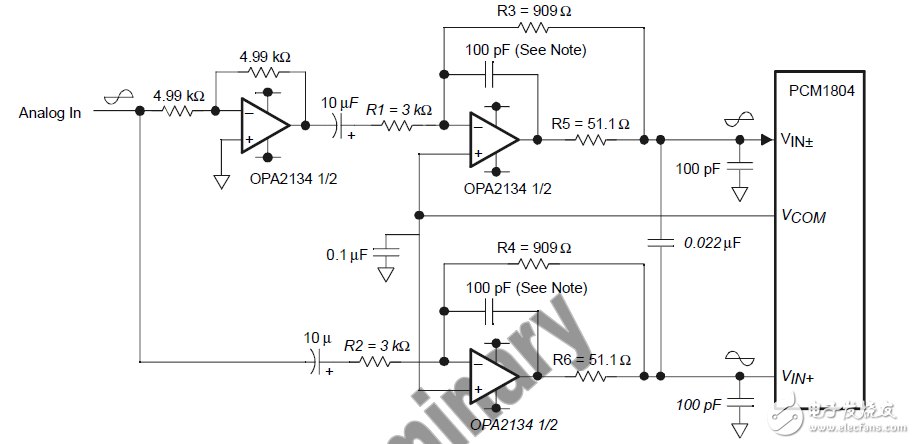 增益的缩放、pcm1804音频性能