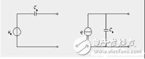 压电传感器的工作原理和等效电路解析