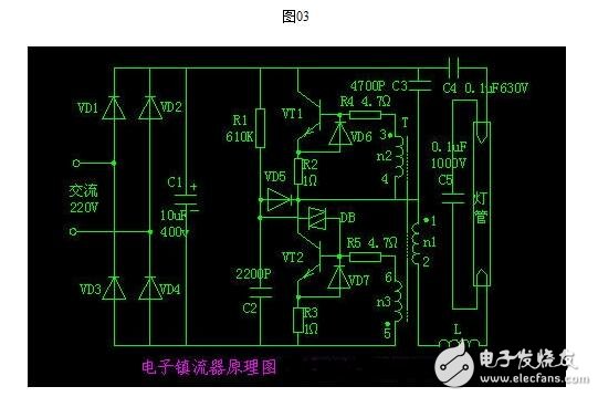 电子镇流器与电感镇流器的区别与比较