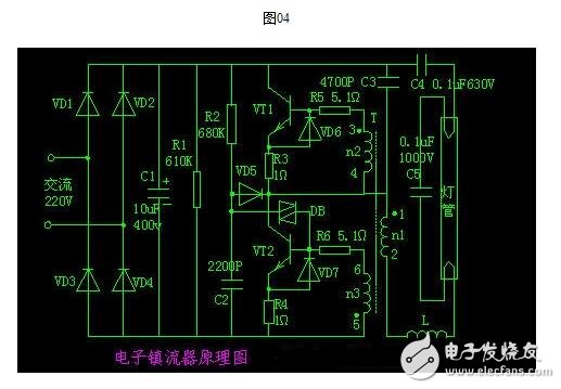 电子镇流器与电感镇流器的区别与比较