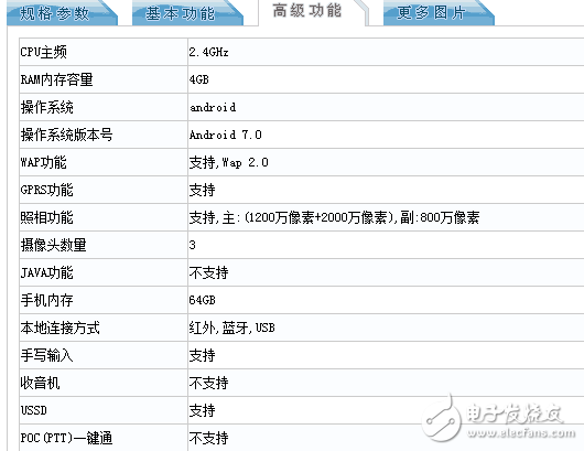 荣耀9什么时候上市？荣耀9最新消息：小米6的兄弟？华为荣耀9完全曝光，胜负的关键是它！