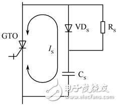 可关断晶闸管工作原理和主要参数详解