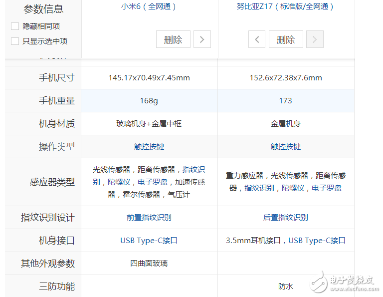 小米6、努比亚Z17对比评测：小米6“劲敌”努比亚Z17配置参数对比，选择“真”纠结！