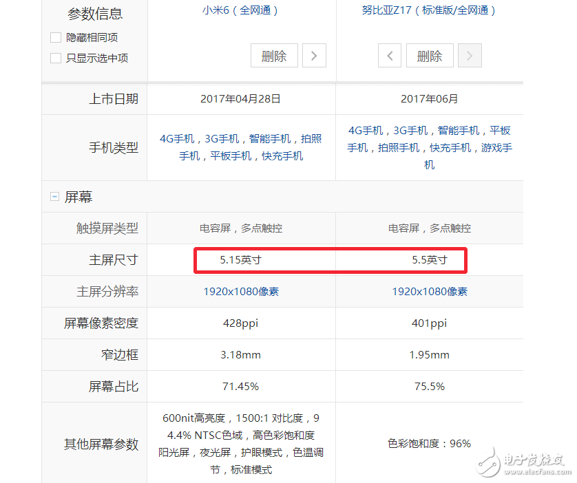 小米6、努比亚Z17对比评测：小米6“劲敌”努比亚Z17配置参数对比，选择“真”纠结！