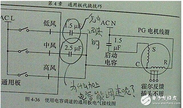 　　AC电机如何利用电容来控制速度？