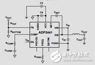 36V、1A同步降压DC-DC调节器