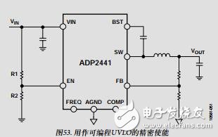 36V、1A同步降压DC-DC调节器