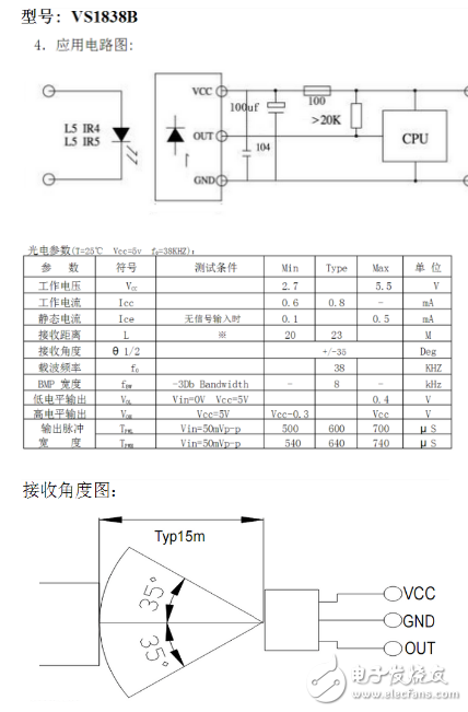 光电传感器的种类与工作原理详解