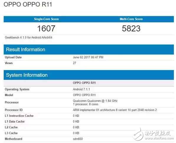 oppor11什么时候上市？oppor11最新消息：oppor11悄悄来临，oppor11盛典众星闪耀，它才是最闪亮之星！