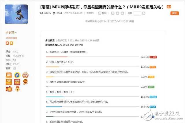 小米6plus什么时候上市?小米6Plus,MIUI9和红米pro2组团来袭,7月惊喜简直不要太多