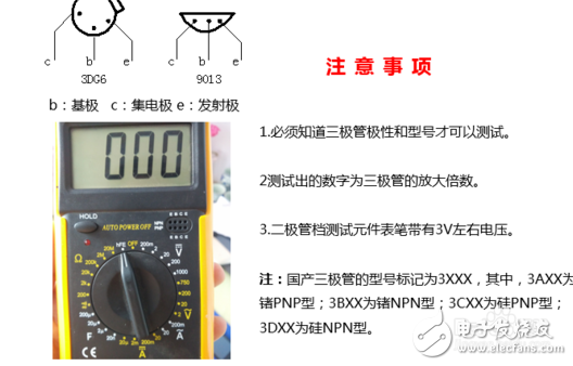 万用表的使用方法