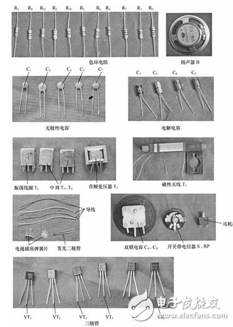 收音机的构造原理和特性分析