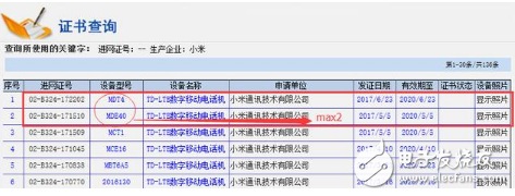 小米Max2高配版即将发布，你想要的骁龙660小米Max2可能要来了！