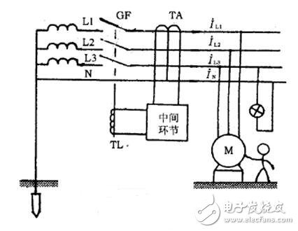 漏电断路器工作原理_漏电断路器接线图及漏电断路器和空气开关的区别