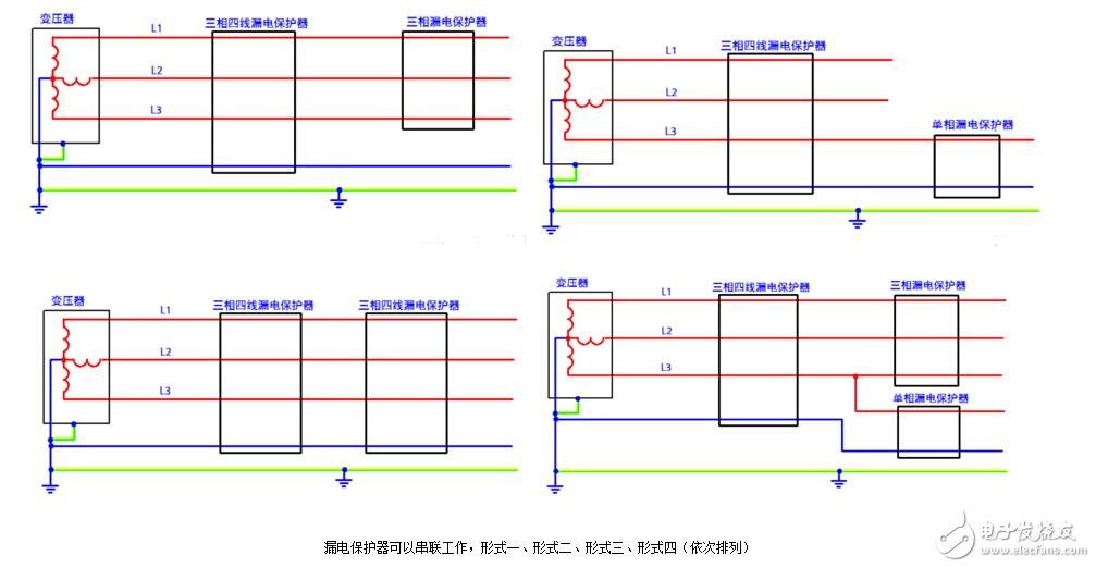 漏电保护器原理_漏电保护器跳闸问题检测及处理方法