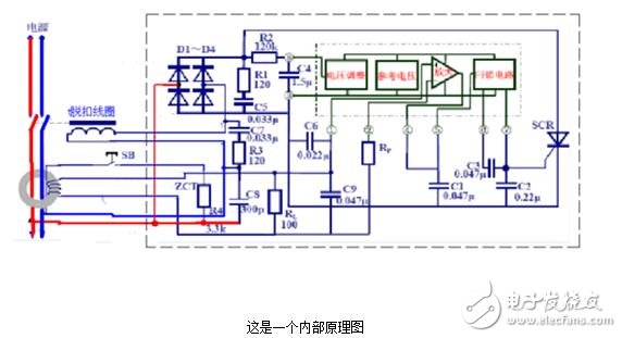 漏电保护器原理_漏电保护器跳闸问题检测及处理方法