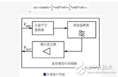 锁相环实现倍频的原理是什么？锁相环的组成及倍频的三种方法解析