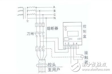 漏电保护器接线图原理，漏电保护器接线方法，三相漏电断路器接线方法详解