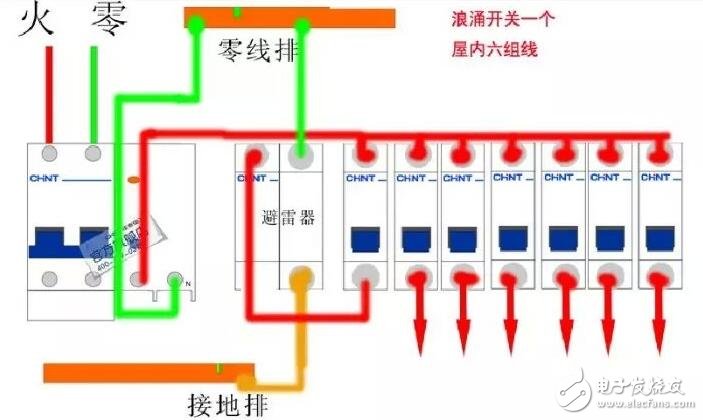 漏电保护器接线图原理，漏电保护器接线方法，三相漏电断路器接线方法详解