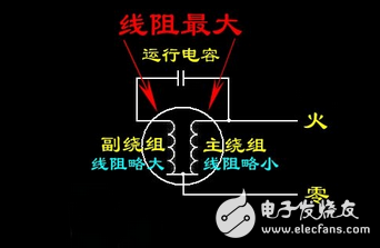 单相电机接线图实物图_单相电机正反转接线图_单相电机绕组接线图