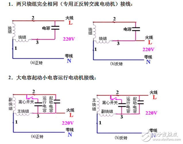 单相电机接线图实物图_单相电机正反转接线图_单相电机绕组接线图