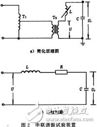 串联谐振电路实验原理_串联谐振的特点_串联谐振的原理图