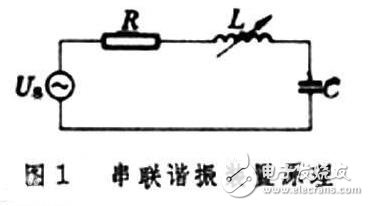 串联谐振电路实验原理_串联谐振的特点_串联谐振的原理图