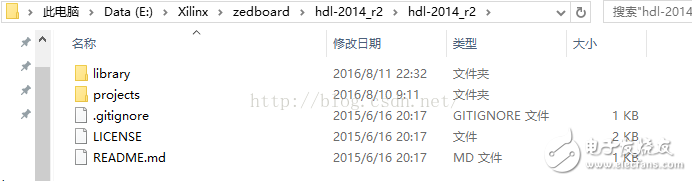 Zedboard HDMI核的构建和输出显示测试