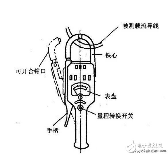 钳形表怎么测电流？钳形表测电流原理分析