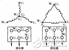 变压器的工作原理、分类、接线方式、使用方法、注意事项、为什么会爆炸