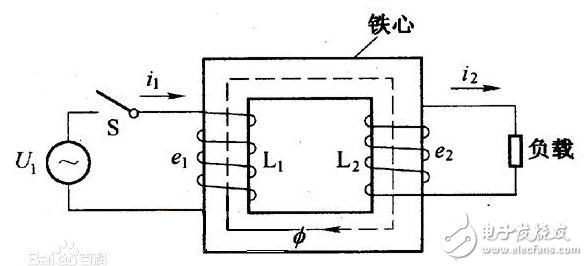 变压器的工作原理、分类、接线方式、使用方法、注意事项、为什么会爆炸