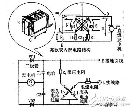 绝缘电阻表原理及使用方法_绝缘电阻表注意事项_电缆绝缘电阻多少合格