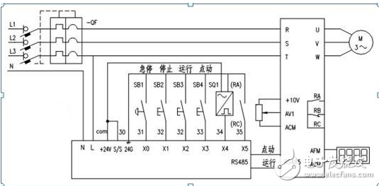 如何让变频器“活”的更久？变频器过电压、过电流产生的原因和处理方法