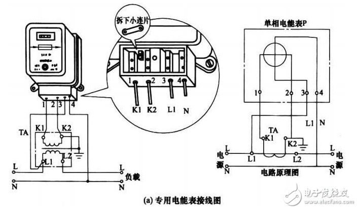 电表如何调快慢_电表偷电接线方法图_偷电方法不动电表图解