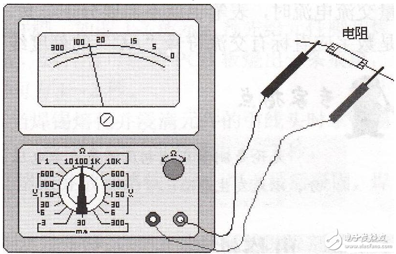 万用表使用方法_万用表检测集成电路_万用表检查线路短路或接地