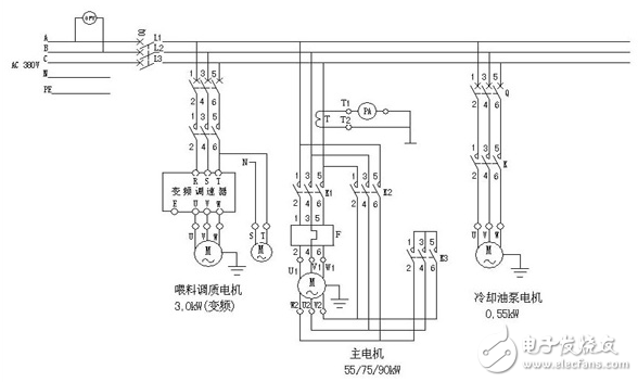 电气控制原理图_电气控制系统原理图讲解_电气控制系统主要功能