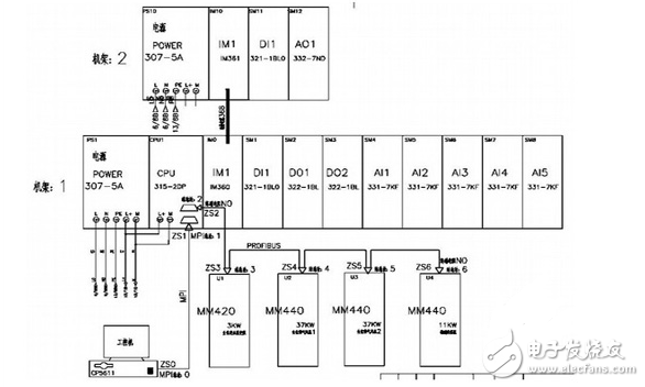 电气控制原理图_电气控制系统原理图讲解_电气控制系统主要功能