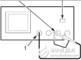 示波器怎样使用_示波器选用_示波器怎么测量