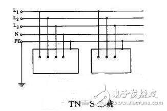 TN接地系统_TN系统的区别_TN系统用在什么场合