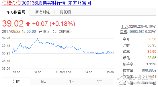 无线充电概念股票_无线充电概念股票龙头_手机无线充电概念股