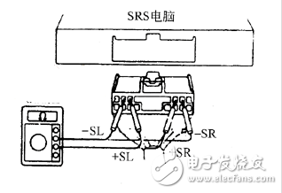 碰撞传感器怎么测时间？碰撞传感器故障代码分析