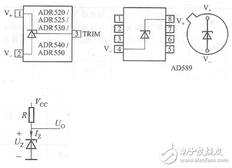 集成稳压器/三端稳压应用电路？_集成稳压器分类_集成稳压器符号和外形图